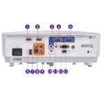 BenQ-MH741-specs-back