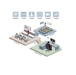 Digital campus broadcasting system NCS LITE