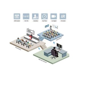 Digital campus broadcasting system NCS LITE