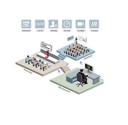Digital campus broadcasting system NCS LITE