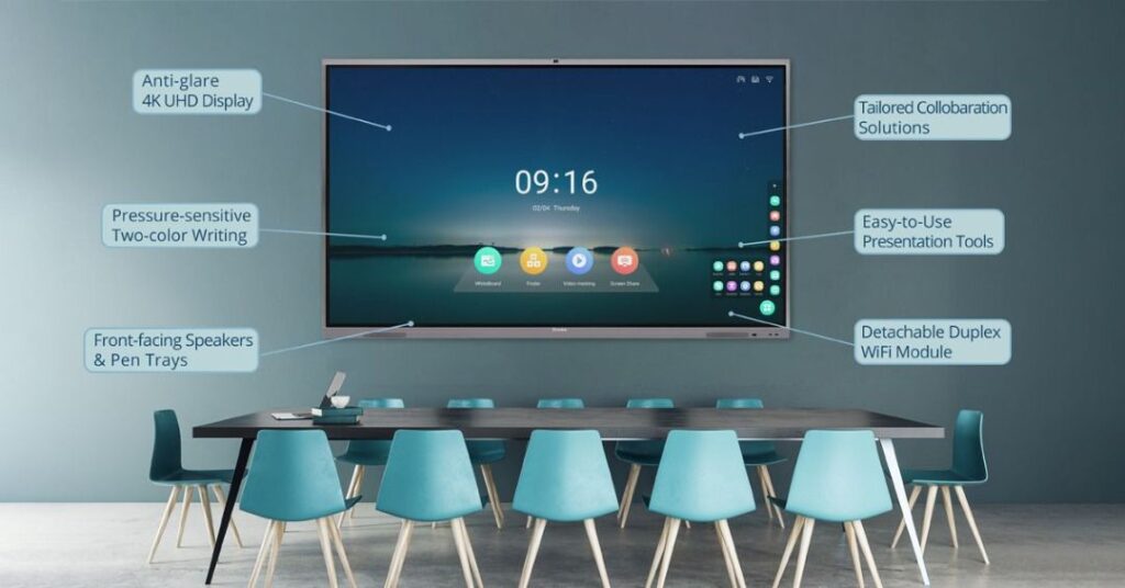 65" All in In One Conference Interactive Board with Corei5 8gb Android 8.0