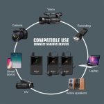 Debra Audio UHF Wireless Microphone DV-02 - Image 2