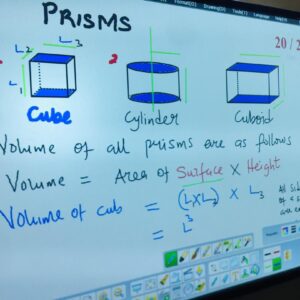 3ft x 4ft LEAD Magnetic Glass Board – Premium Design Meets Professional Performance